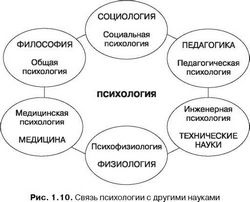 Cum se referă istoria la alte științe - o carte științifică de referință