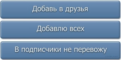 Cum de a recruta prieteni doar despre vkontakte