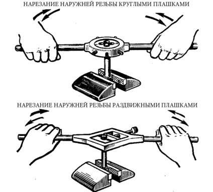 A cső egy kézzel történő levágása könnyű dolog