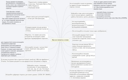 Hogyan küldj el spameket levélküldéssel