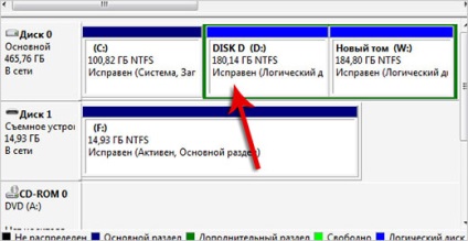 Cum se îmbină partițiile unui hard disk în Windows 7