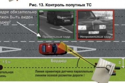 Cum de a provoca imagini de la un detector radar - expert