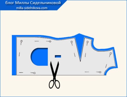 Як перенести контрольні мітки (розмітку) на тканину