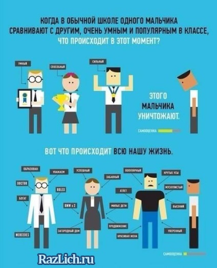 Cum să oprești competiția și să începi să trăiești infografice, dezvoltarea personală