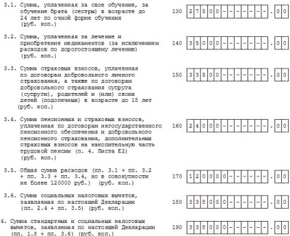 Cum să obțineți deduceri fiscale sociale pentru ndfl - finanțe și impozite