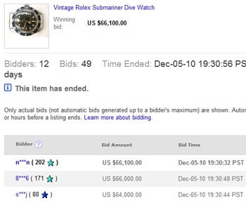 Cum sa vinzi ceasuri pentru 66100 de dolari pentru