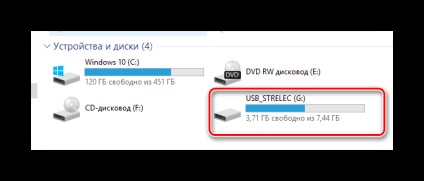 Cum se verifică funcționarea unității flash USB