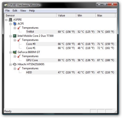 Cum să verificați temperatura laptopului din motive de încălzire și cum să îl măsurați