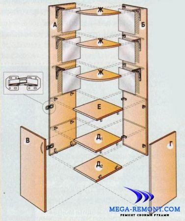 Cum sa faci un cabinet de flori cu mainile tale