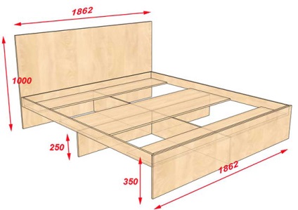 Hogyan készítsünk ágyat egy bútorlapról a saját kezünkkel - anyagok, eszközök, munkafázisok