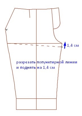 Hogyan készítsünk párnázott bélést