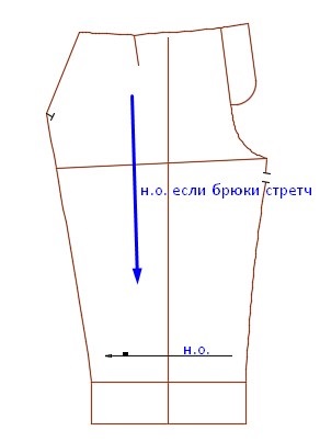 Hogyan készítsünk párnázott bélést