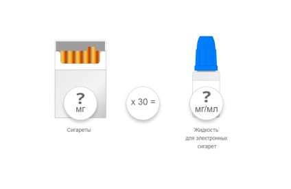 Cum se face o auto-lichid pentru o țigară electronică