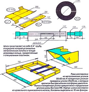 Cum să faci un fulg de zăpadă pentru un motoblock cu mâinile tale - Catalogul de piese de schimb rusesc pentru