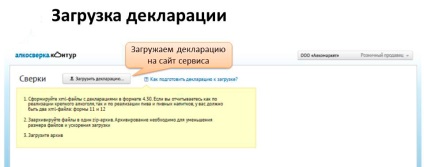 Как да се провери декларациите за алкохол