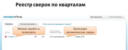 Hogyan lehet összeegyeztetni az alkohollal kapcsolatos nyilatkozatokat?