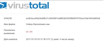 Cum de a elimina ransomware unikey, experți în securitatea cibernetică