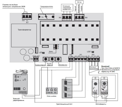 Cum funcționează circuitul electric al barierului