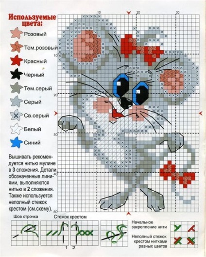 Hogyan kell hímezni az egeret a saját kezével