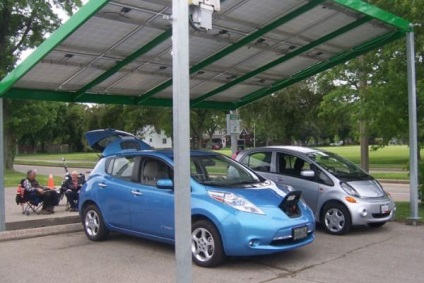 Cum să aducă o mașină electrică în Belarus - piața auto