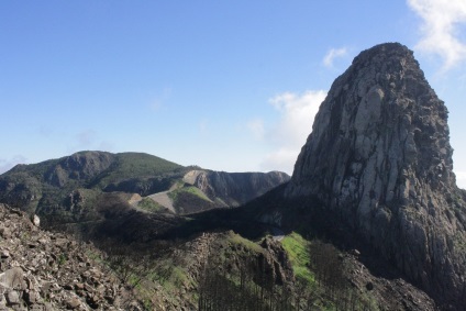 Insulele Canare în ocean ce să vizitați, ce să încercați, când să mergeți