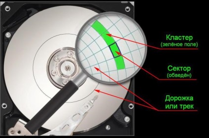 Cluster windows