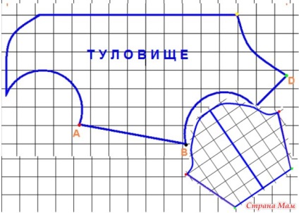 Гащеризони Йорк с ръцете си инструкции стъпка по стъпка - шият гащеризон за кучето със собствените си ръце