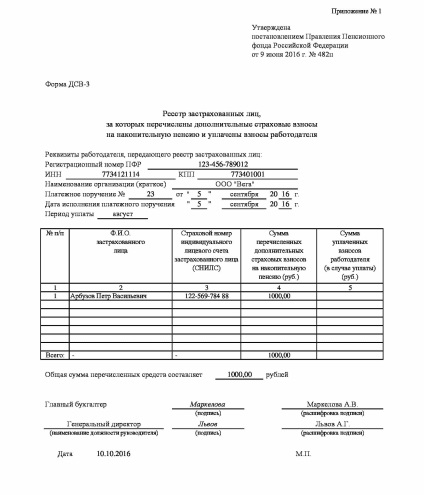 Cine renunță la dsv-3 pentru primul trimestru din 2017