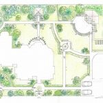 Design peisagistic al site-ului, pentru proiectarea de zone suburbane la un preț de 15.000