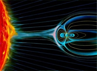 Furtunile magnetice și câmpul magnetic al pământului - articole pe tema planetei