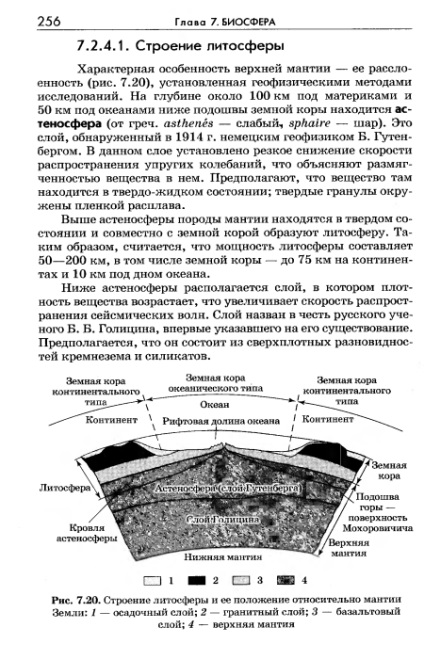 Mantle de pe Pământ