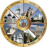 Calea inelului de aur al Rusiei