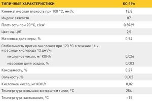 Uleiuri pentru clasificarea și marcarea compresoarelor cu pistoane pneumatice