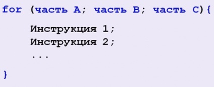 Arrays of php