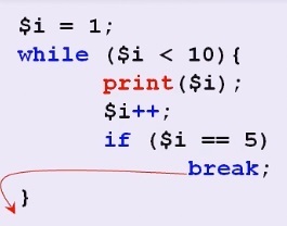 Arrays of php