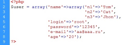 Arrays of php