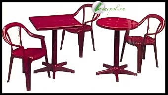 Mobilier de grădină, mobilier modern de grădină din plastic, mobilier de grădină din răchită, tipuri de grădină