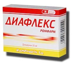 Meloxicam - Преглед на мелоксикам