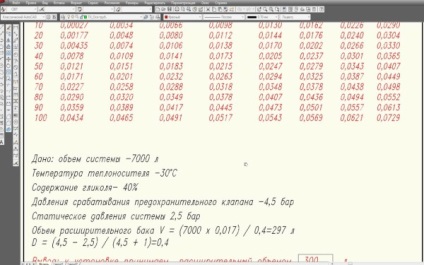 Rezervor de expansiune cu membrană pentru sistemul de încălzire instalat corect, video și fotografie