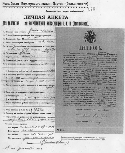 Lenin állítólagos diplomája