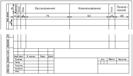 Know-how, prelegere, crearea unui desen de asamblare și specificații