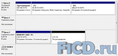 Privire de ansamblu a adaptorului ks-este mecada pentru cardurile microSD în testul de memorie pentru pro duo card tricks