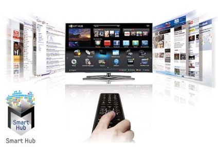 Oh! Serviciul Samsung Smart TV prezentare generală