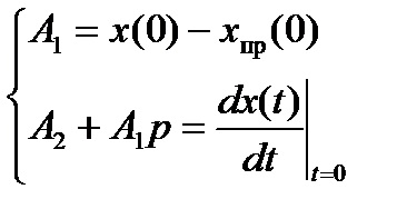 Determinarea constantelor de integrare