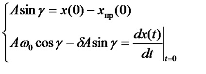 Determinarea constantelor de integrare