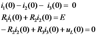 Determinarea constantelor de integrare