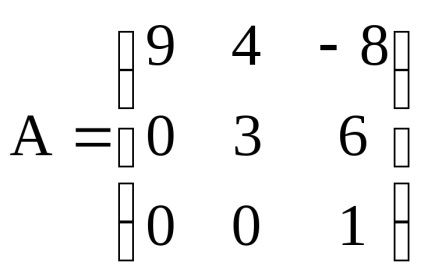 Determinanți de matrice