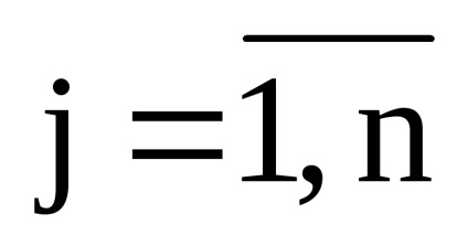 Determinanți de matrice