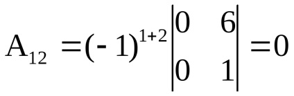 Determinanți de matrice