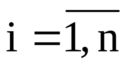 Determinanți de matrice